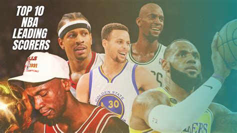 nba leading scorers 2021